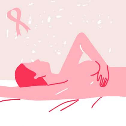 Breast Cancer Awareness Self Check