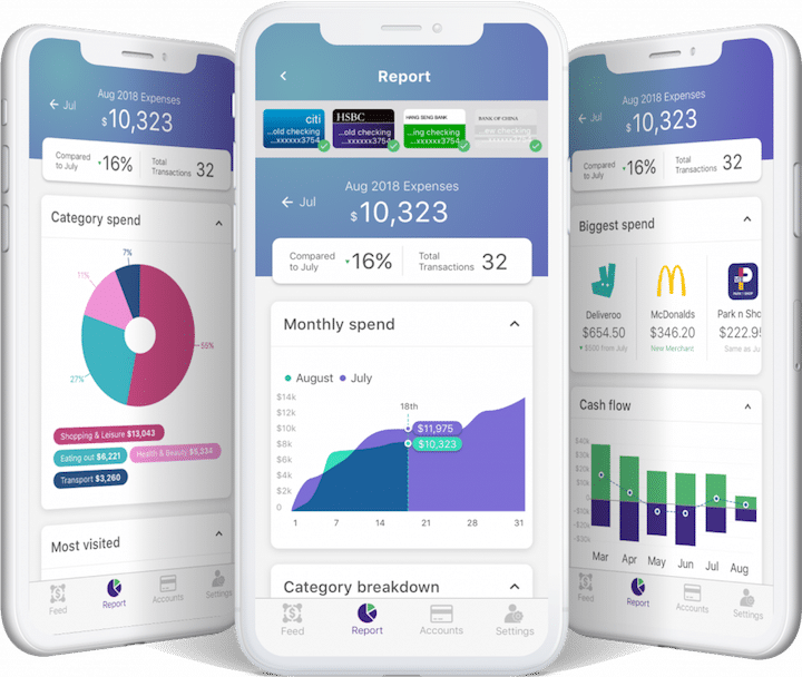 The New Personal Finance App That Makes Managing Your Money Easy