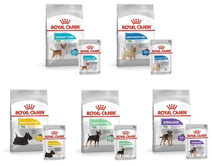 Pet Nutrition: Royal Canin