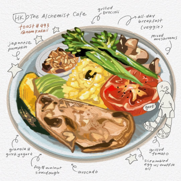 Nomkakaii drawing sassy hong kong interview drawing breakfast