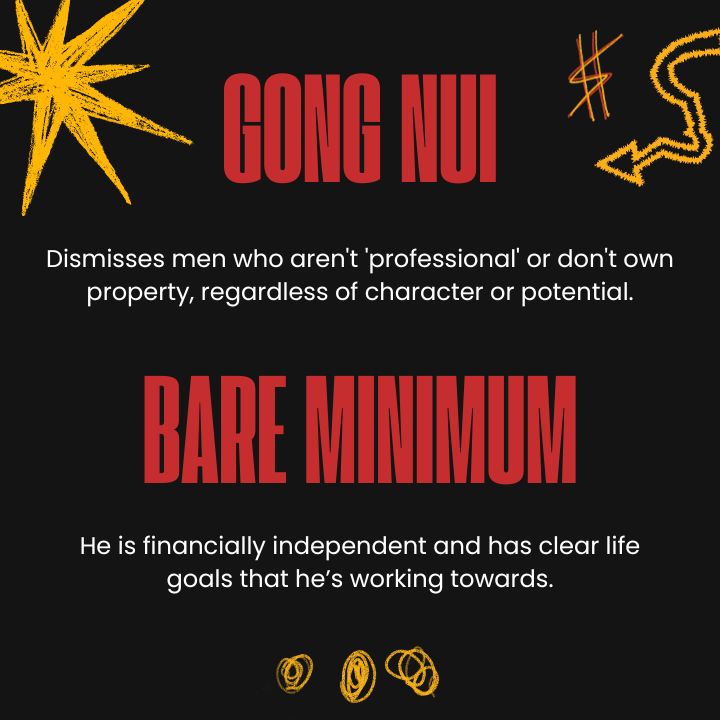 hong kong local dating expectations: career and finances