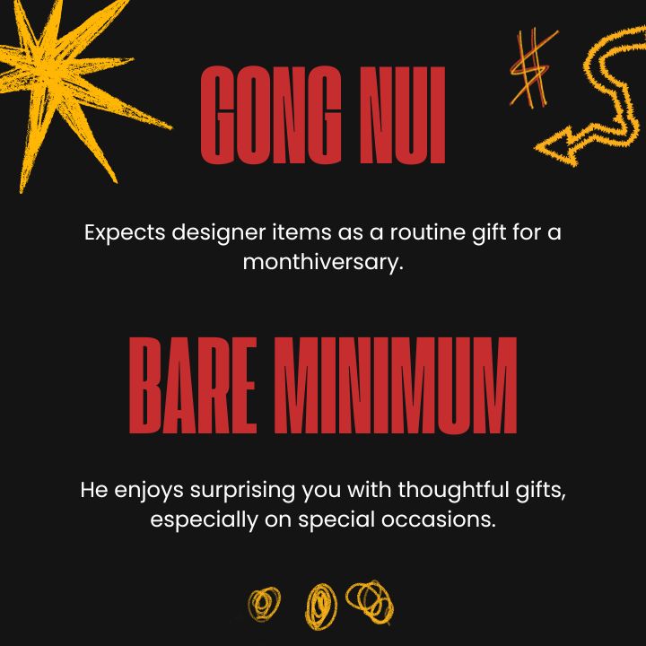 hong kong local dating expectations: spending money on gifts